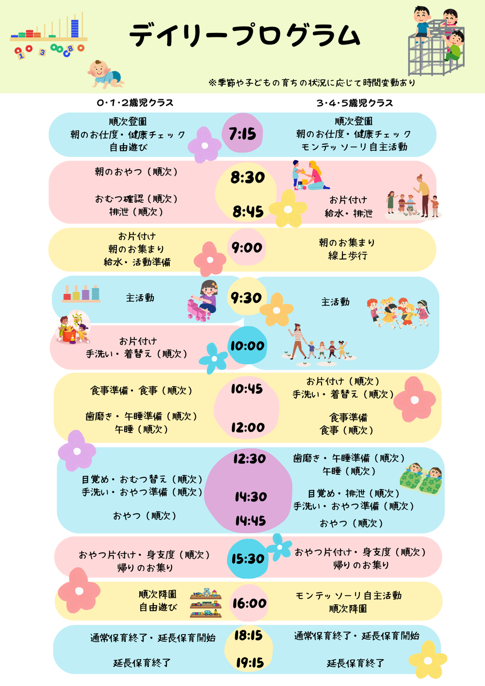 デイリープログラム