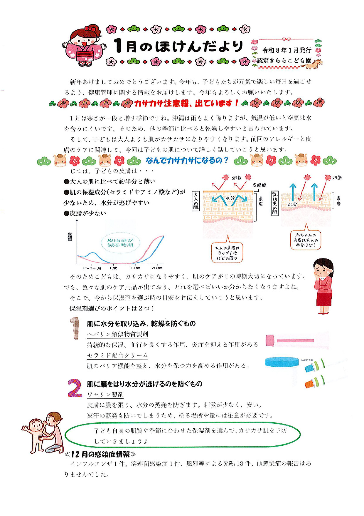 今月のほけんだより