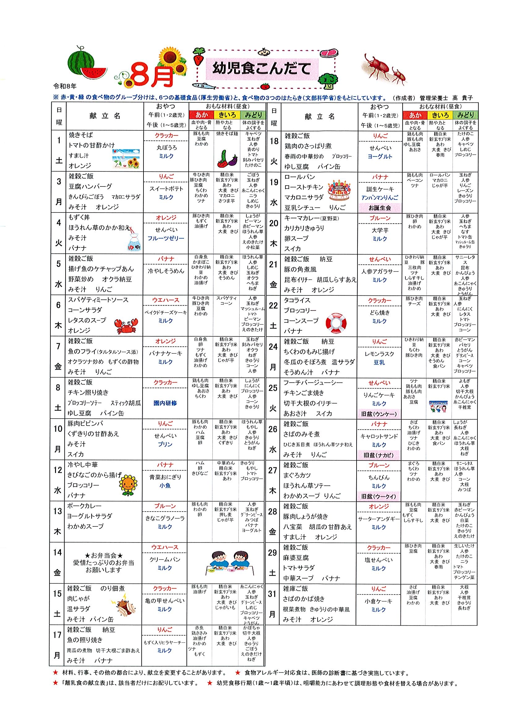 今月の献立