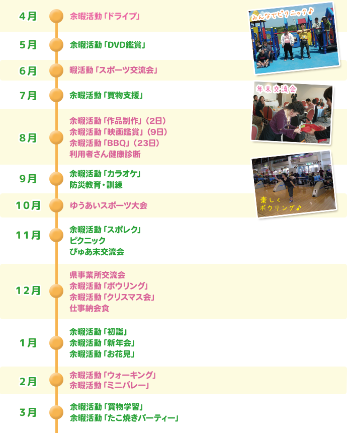 令和7年度の活動スケジュール