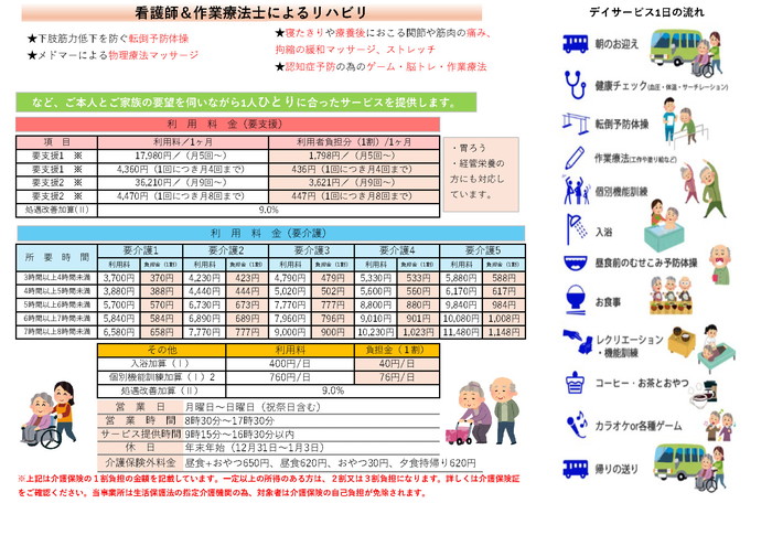 1日の流れ