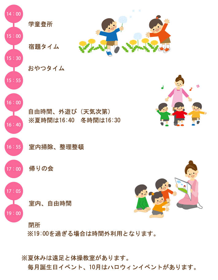 かふうKids学童クラブ　デイリープログラム