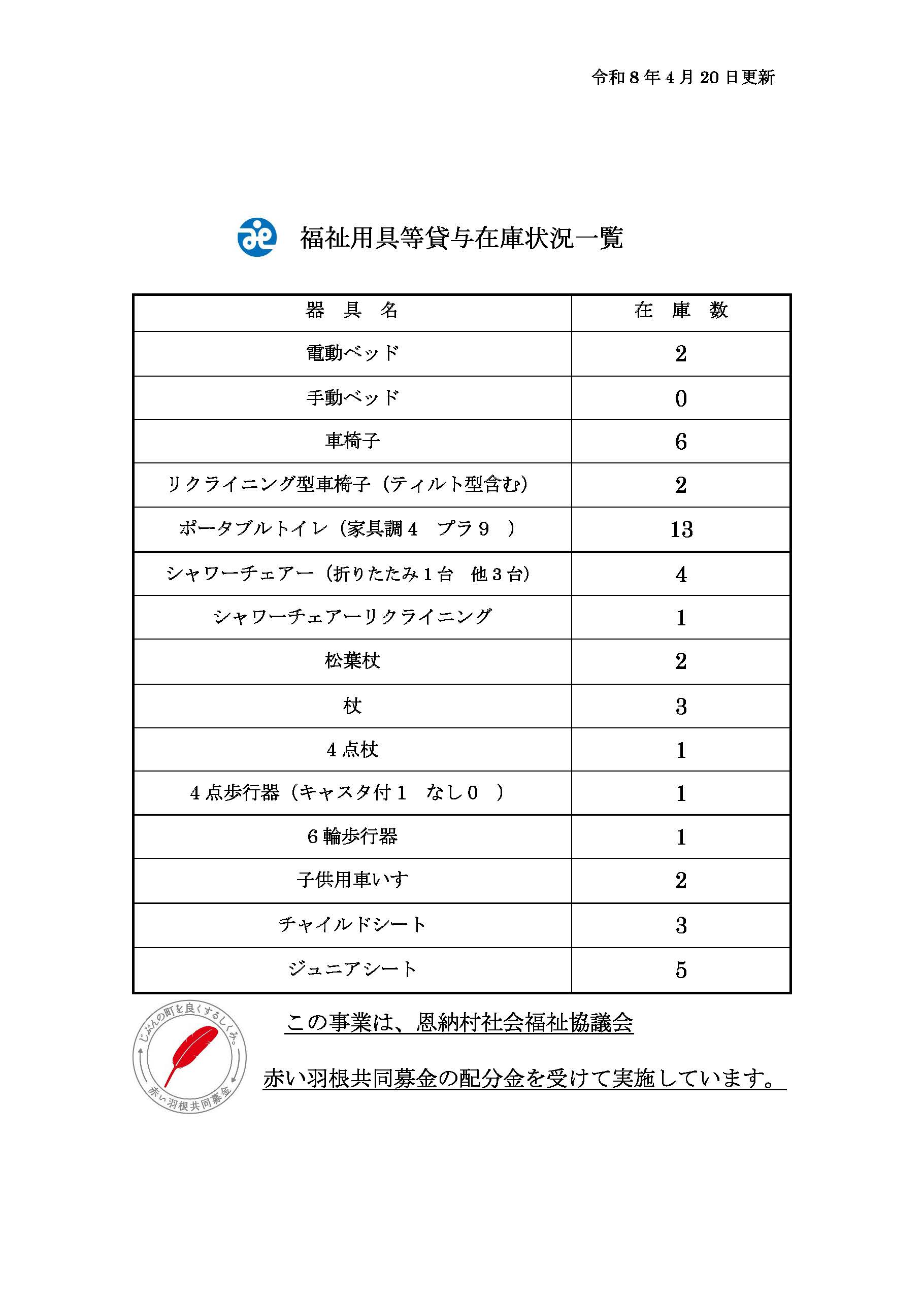 お知らせ｜社会福祉法人 恩納村社会福祉協議会 | 心ふれあう”福祉の 