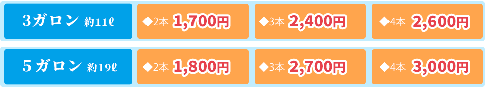 3ガロン約11ℓ 料金