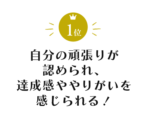 ランキング1位