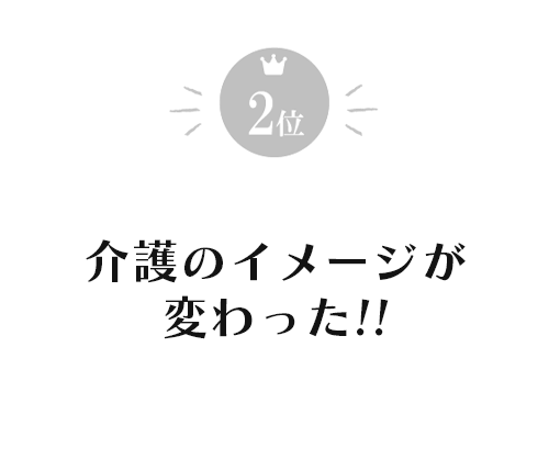ランキング2位