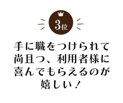 ランキング3位
