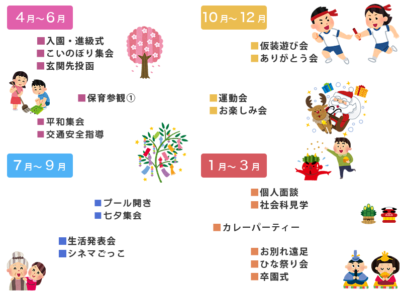 年間行事予定