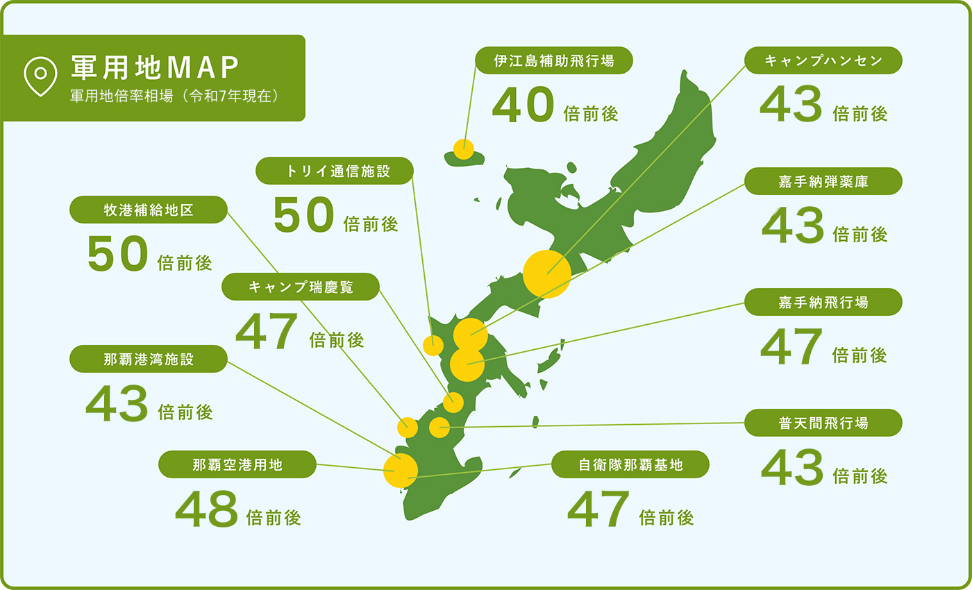 軍用地MAP 軍用地倍率相場（令和7年現在）