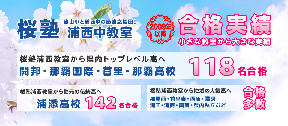 合格実績