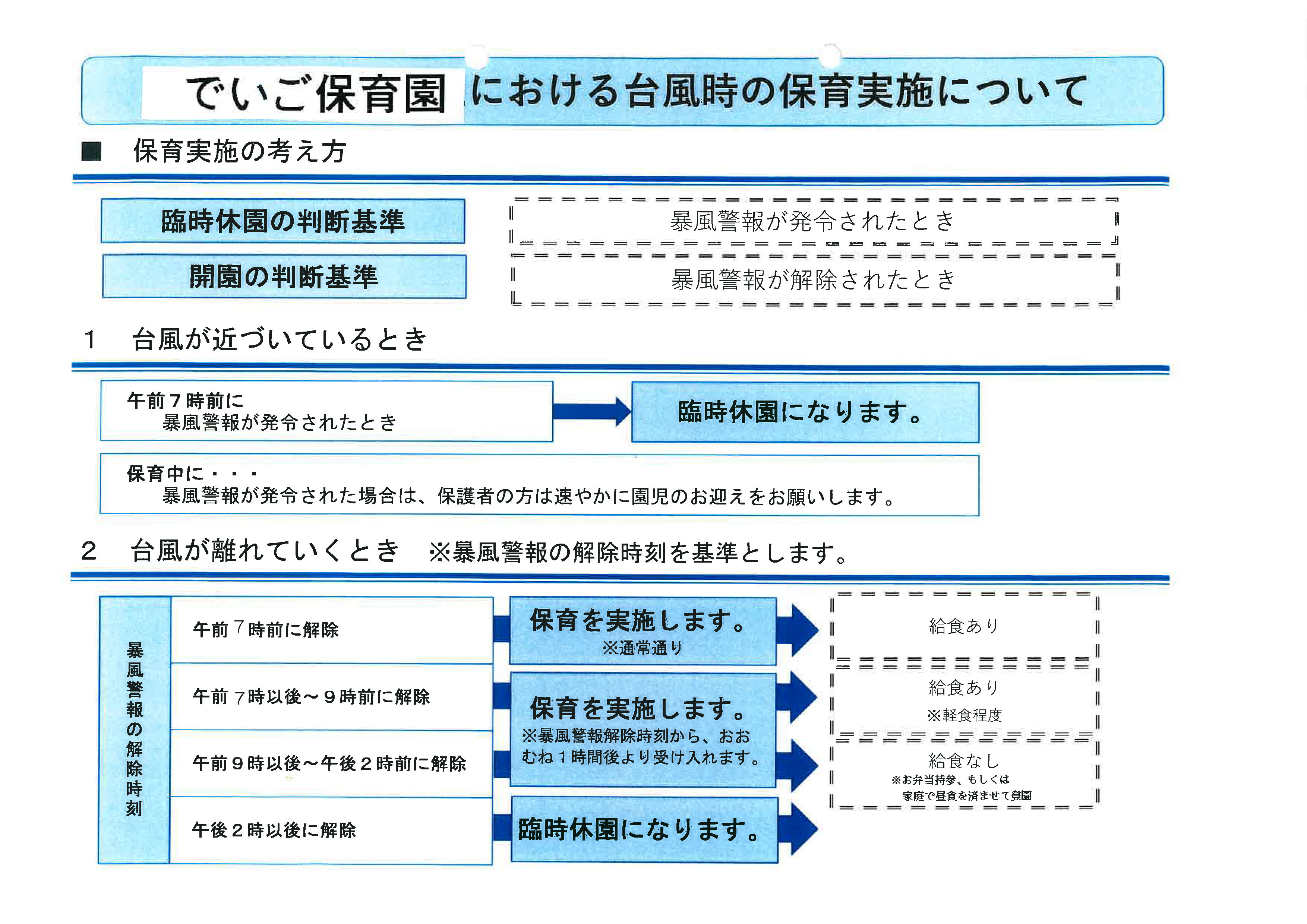 でいご保育園における台風時の保育実施について