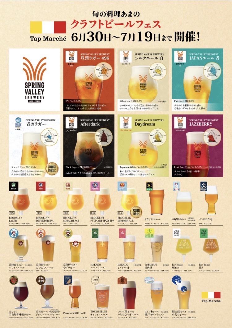 クラフトビールを楽しむ会