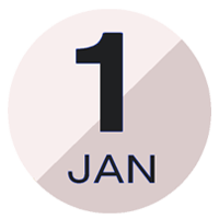 1月