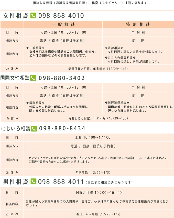 相談窓口について