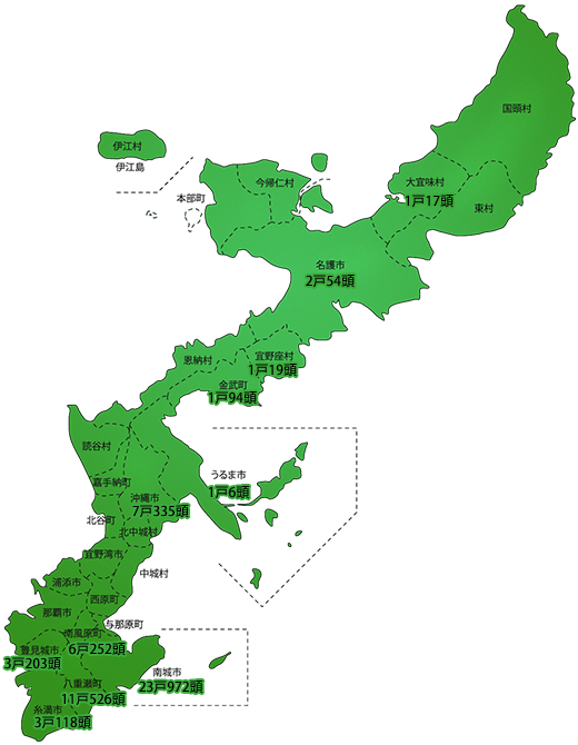 沖縄県酪農組合員飼養頭数