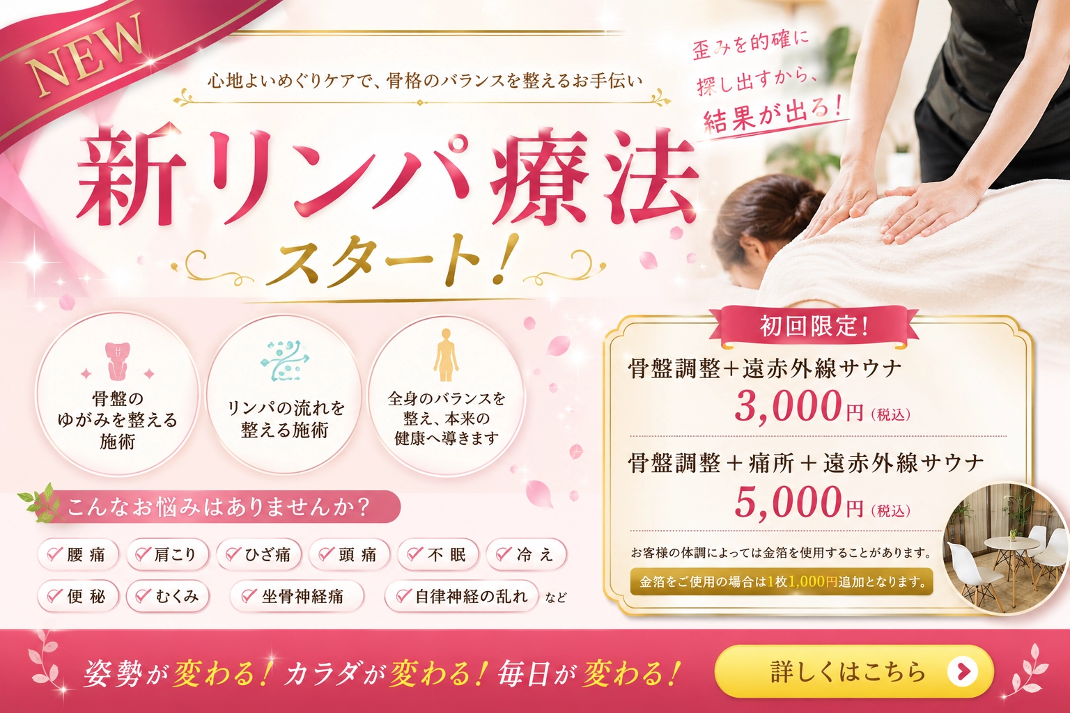 新リンパ療法スタート！