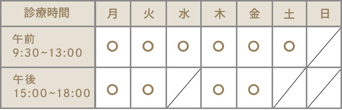 診療時間表