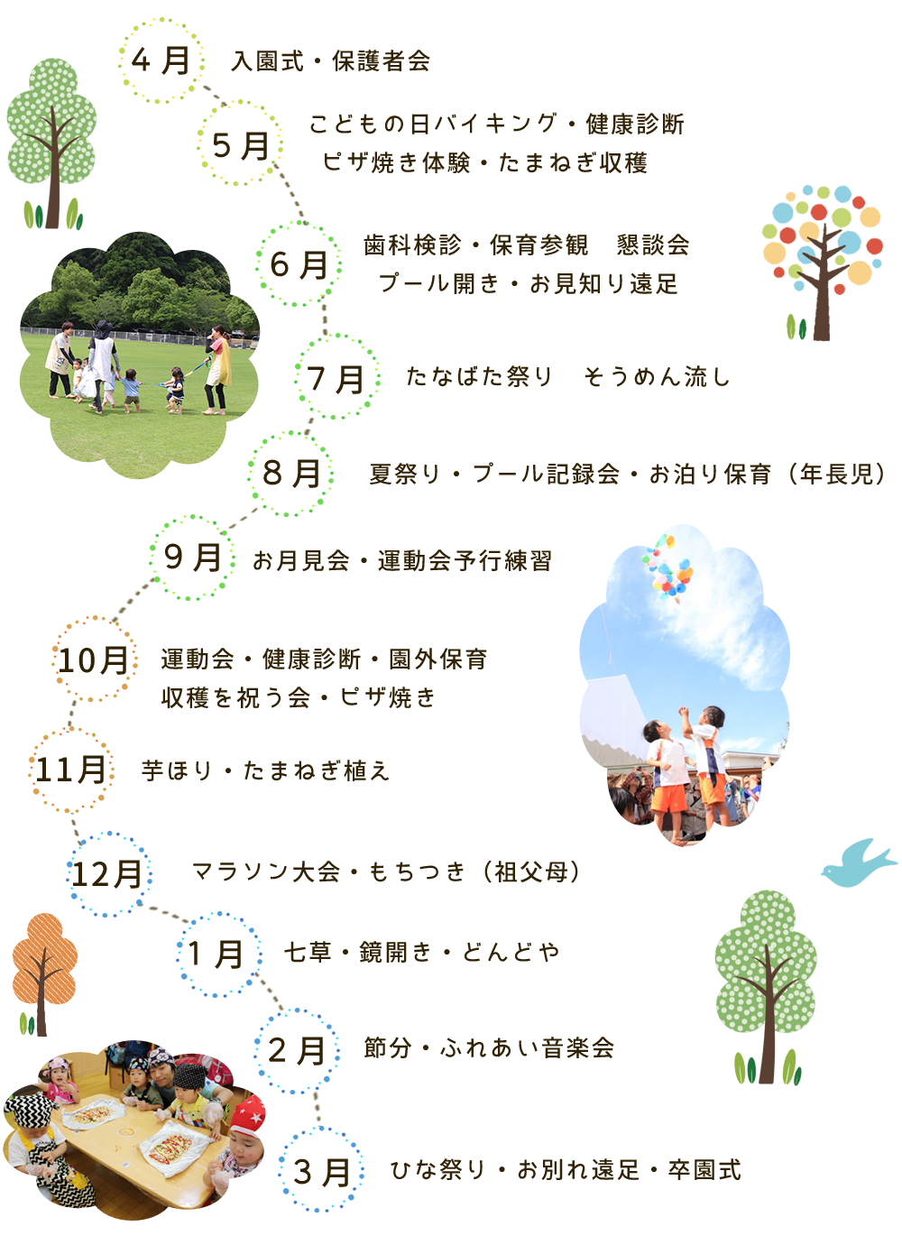 年間行事