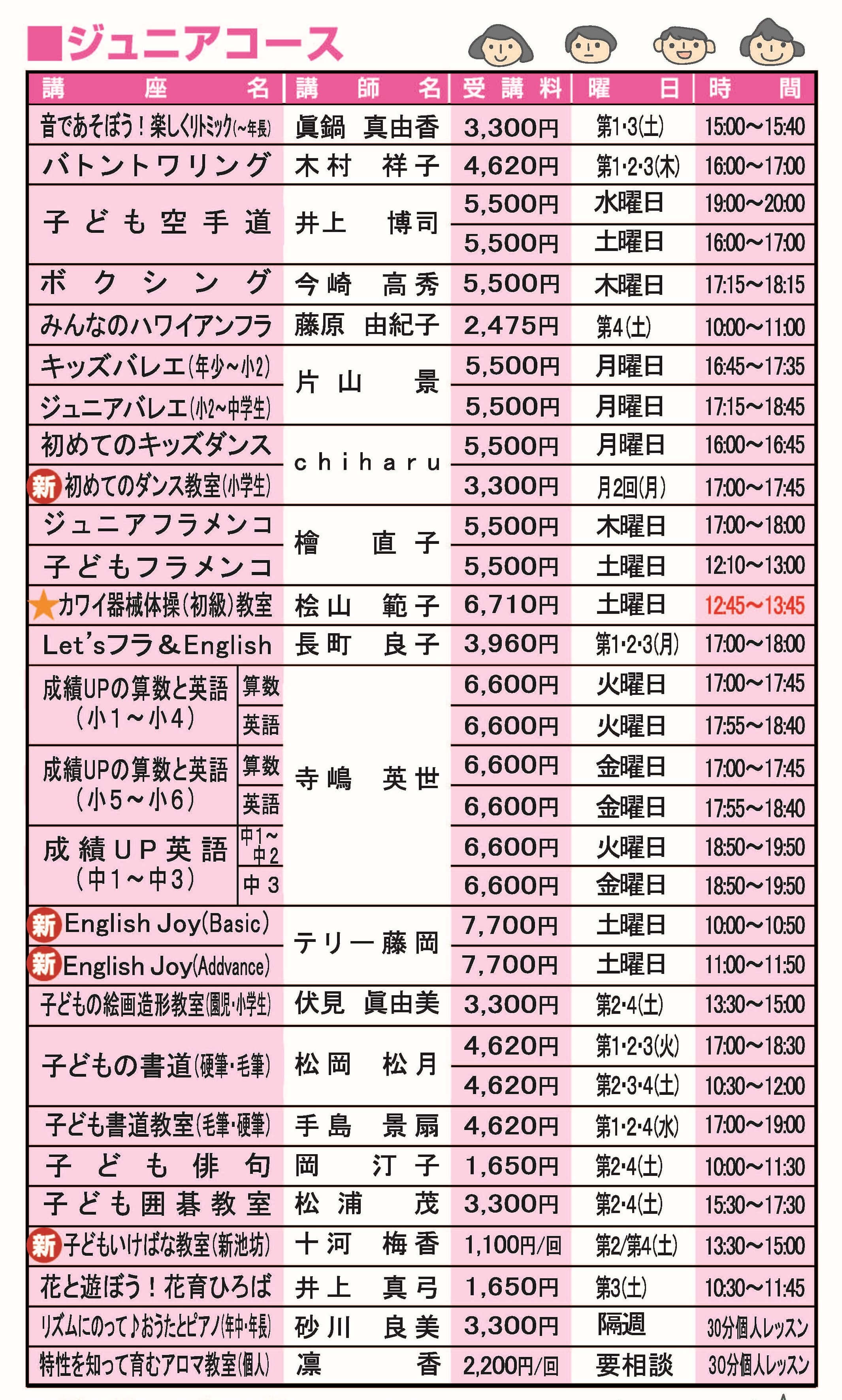 ジュニアコース