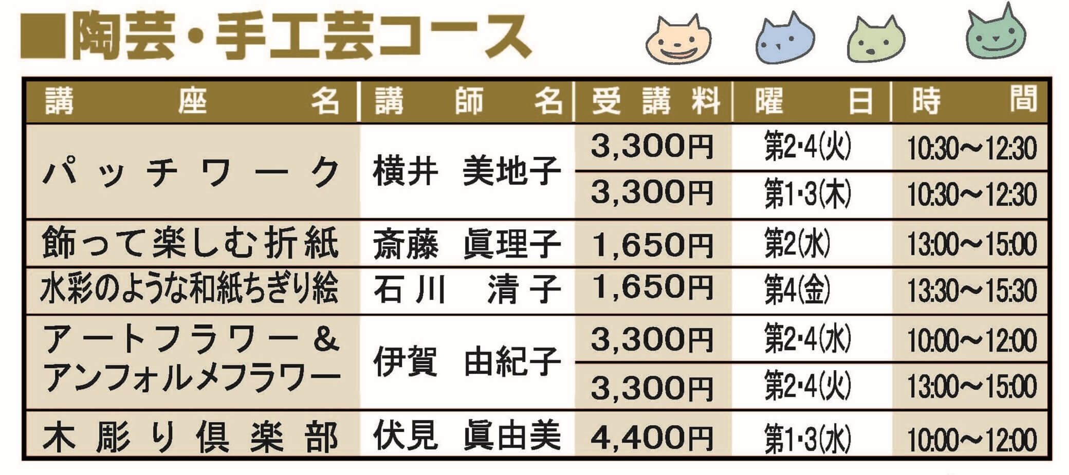 陶芸・手工芸コース