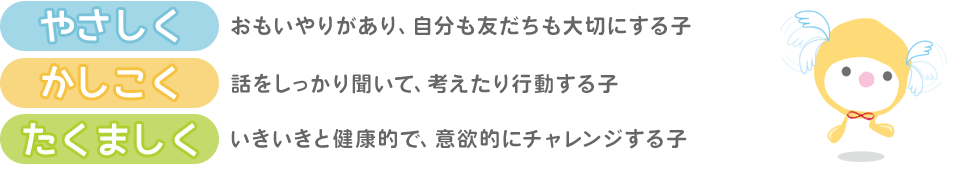 教育・保育目標