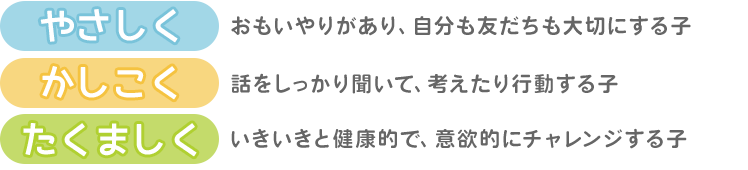 教育・保育目標