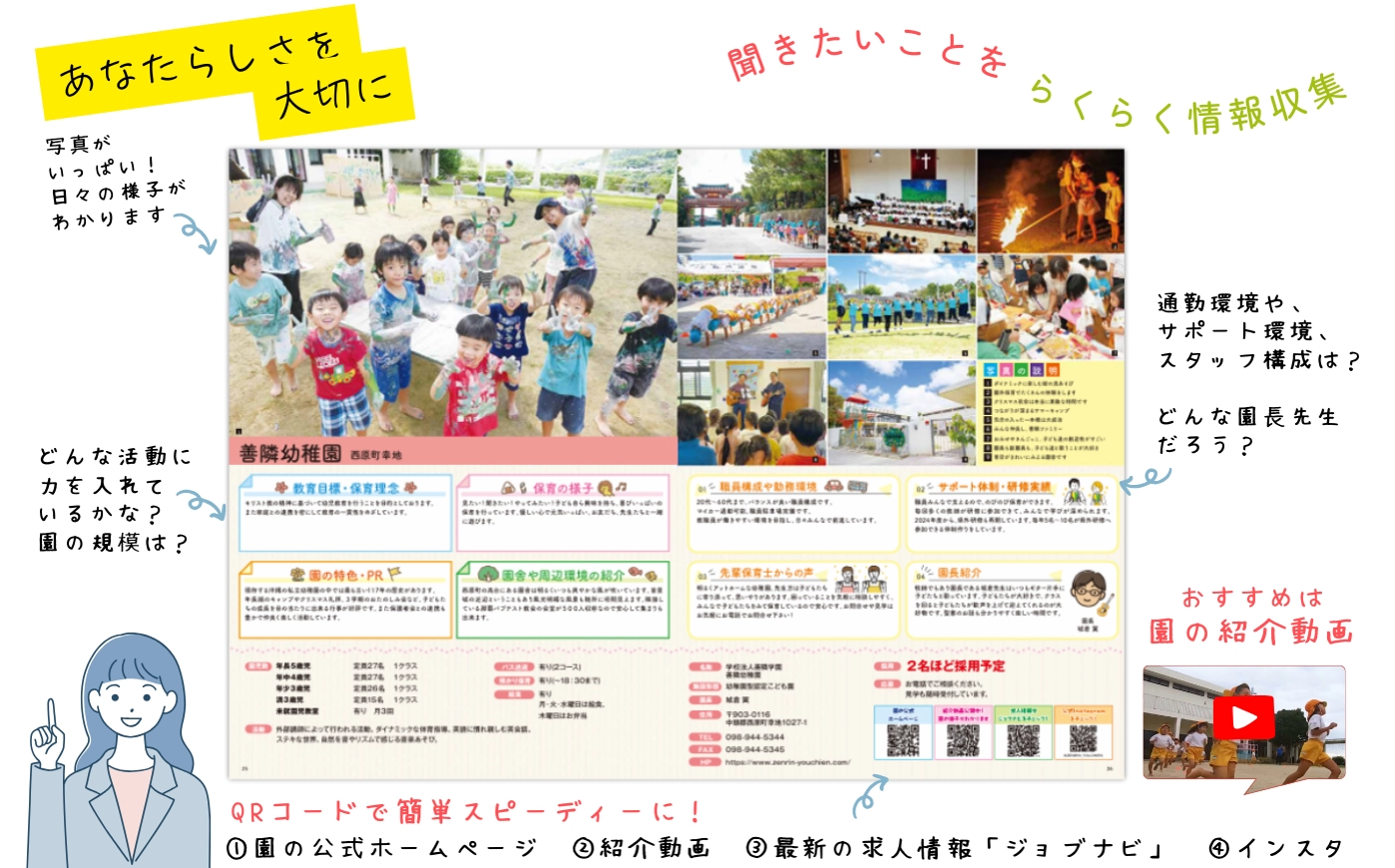 あなたらしさを大切に 写真がいっぱい！日々の様子がわかります。どんな活動に力を入れているかな？園の規模は？通勤環境や、サポート環境、スタッフ構成は？どんな園長先生だろう？ＱＲコードで簡単スピーディーに！①園の公式ホームページ　②紹介動画　③最新の求人情報「ジョブナビ」　④インスタおすすめは園の紹介動画