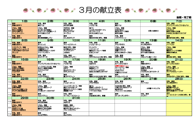 離乳食献立表：後期～完了期