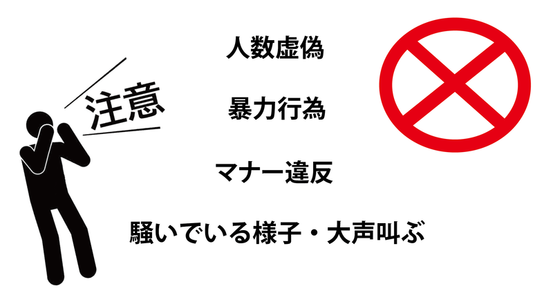 warning
