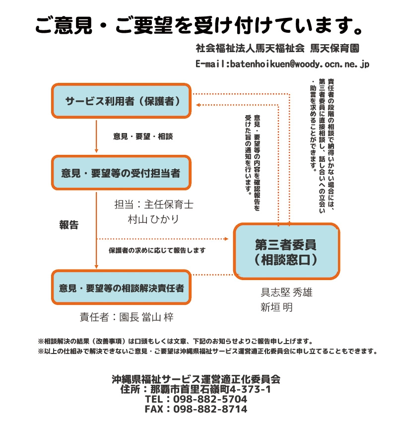 ご意見・ご要望について