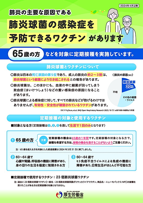 帯状疱疹ワクチンリーフレット