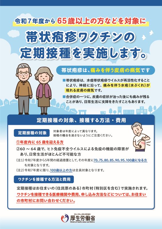 帯状疱疹ワクチンリーフレット