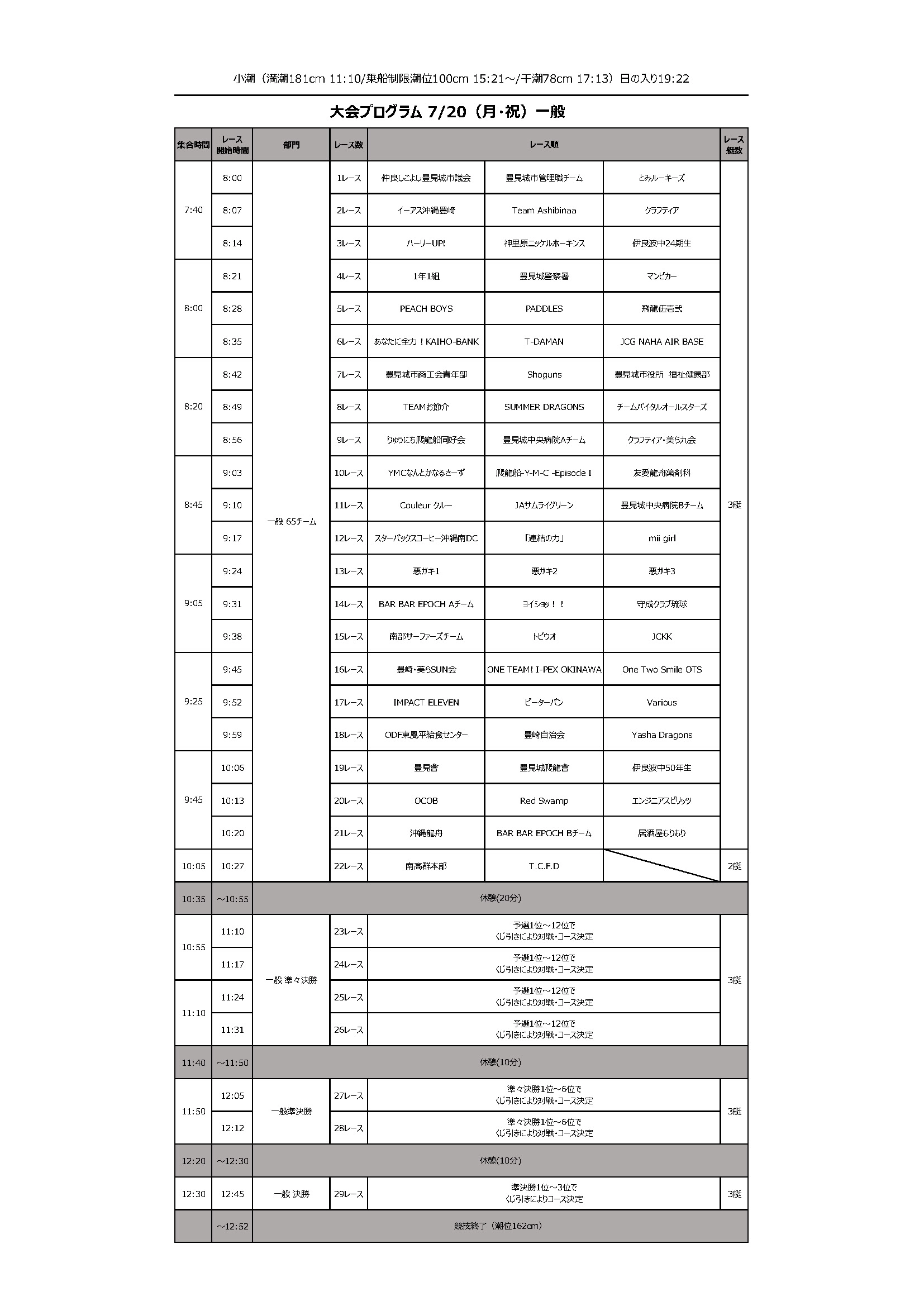 第19回豊見城ハーリー大会 対戦表 7/20（月・祝）一般の部
