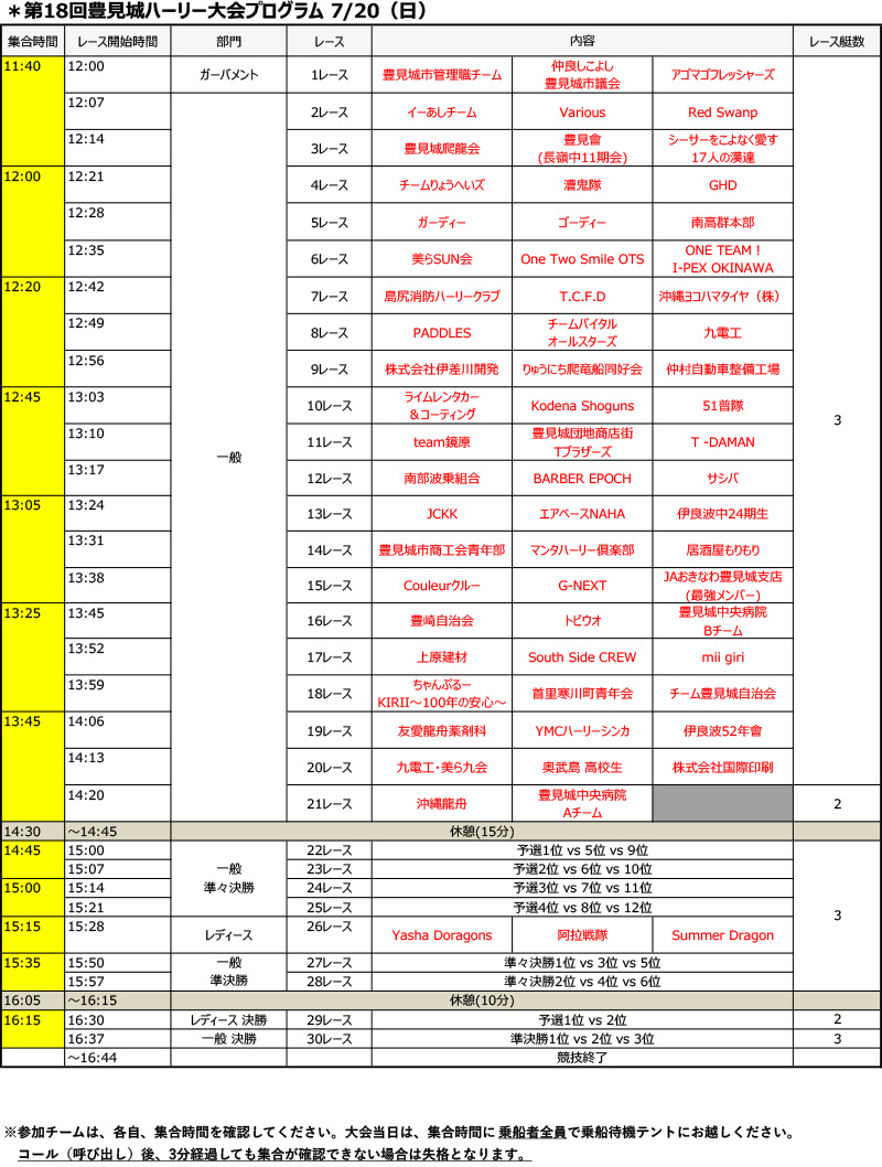第18回豊見城ハーリー大会 対戦表 7/20（日）