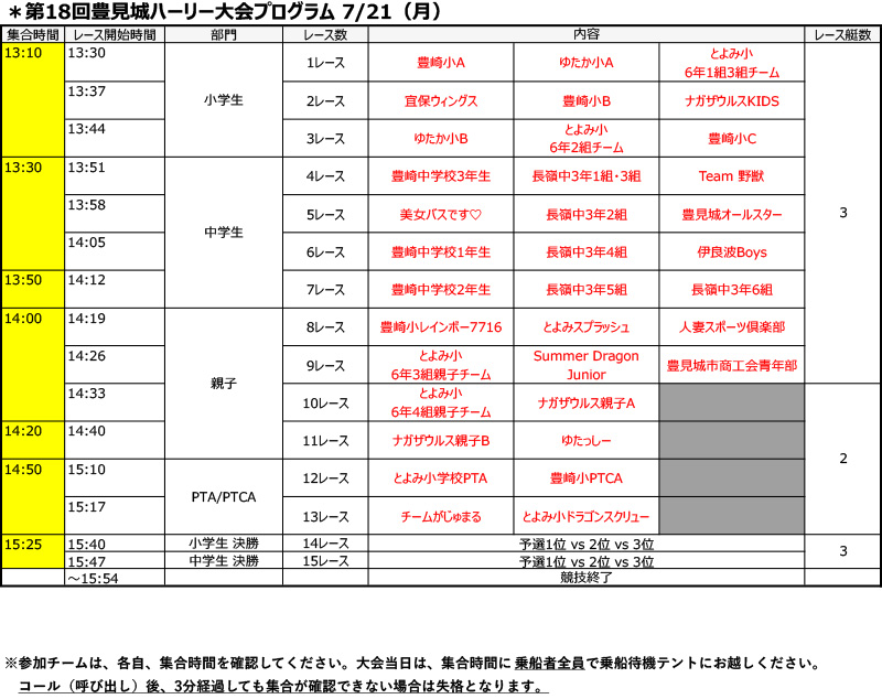 第18回豊見城ハーリー大会 対戦表 7/20（日）