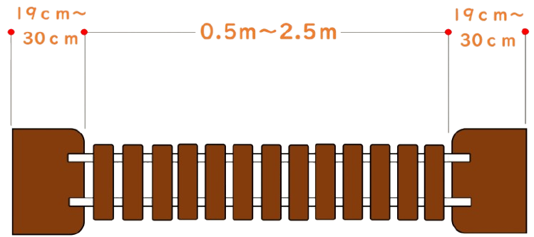 キャットブリッチ