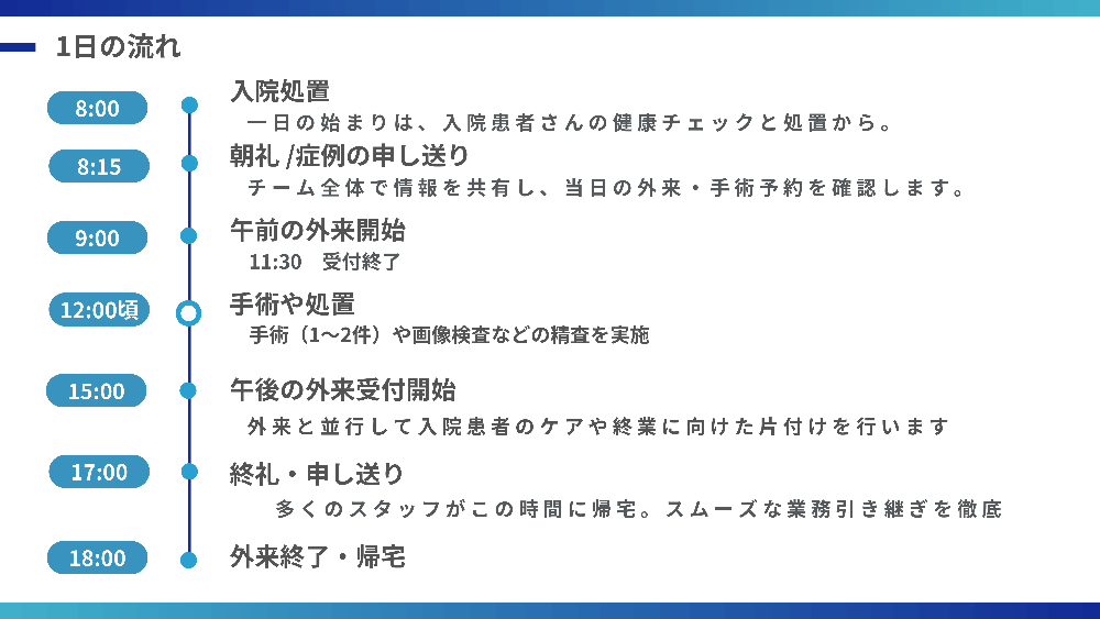 1日の流れ