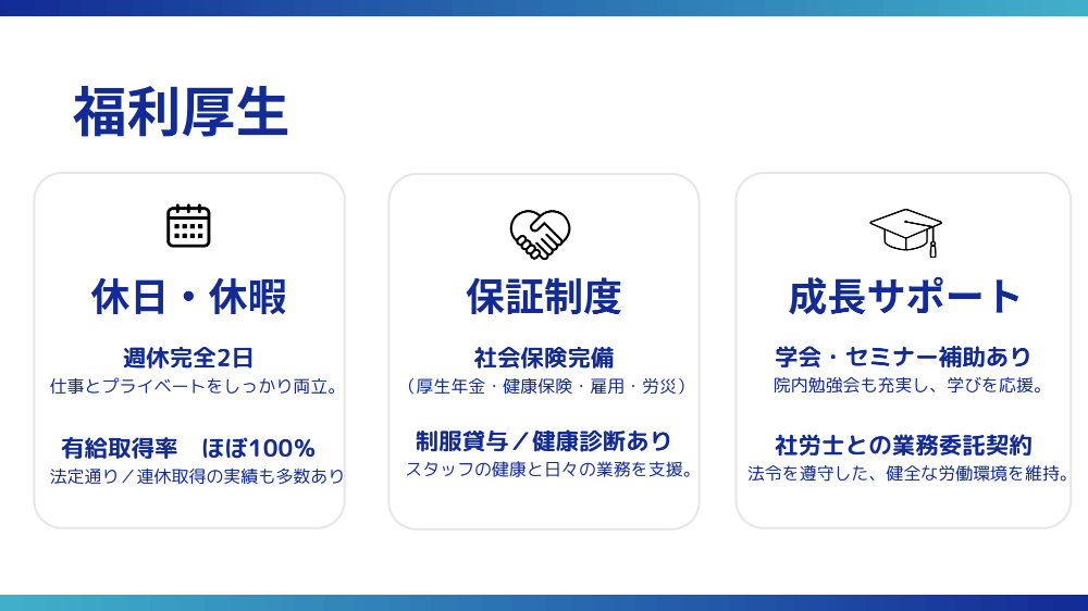 愛玩動物看護師の働き