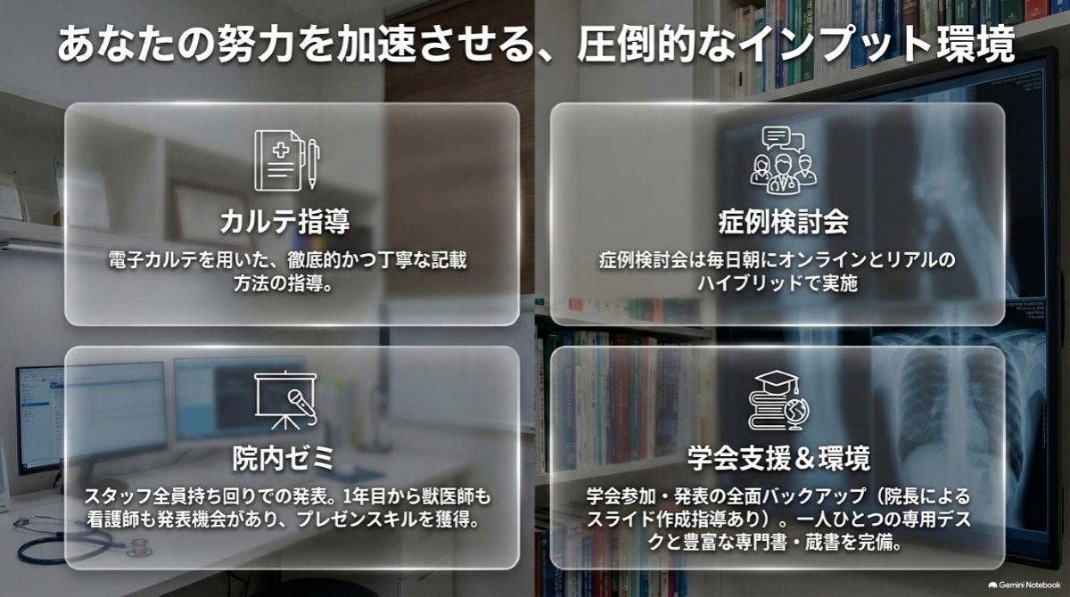 あなたの努力を加速させる、圧倒的なインプット環境