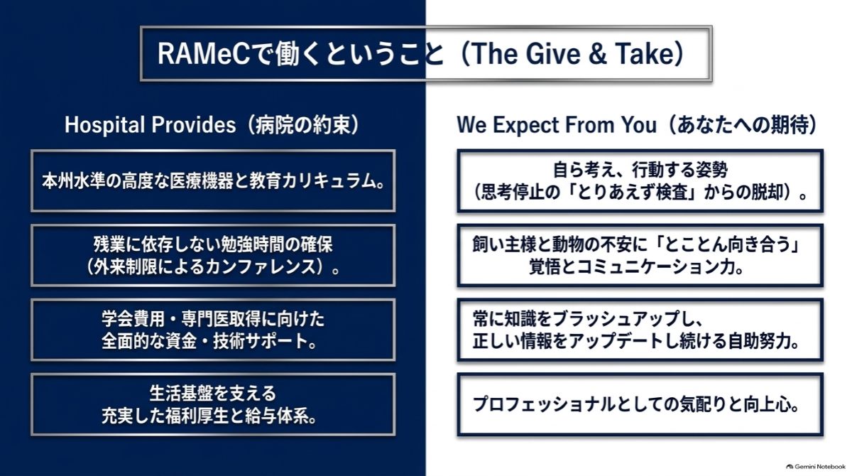 RAMeCで働くということ（The Give & Take）
