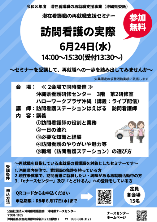 訪問看護の実際