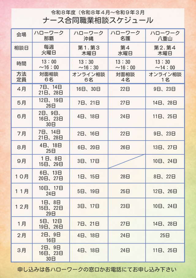 令和8年度ナース合同職業相談スケジュール