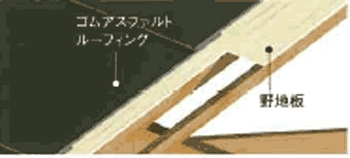 ロイヤルハウス