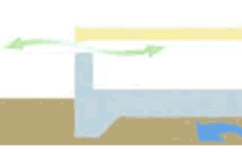 ロイヤルハウス