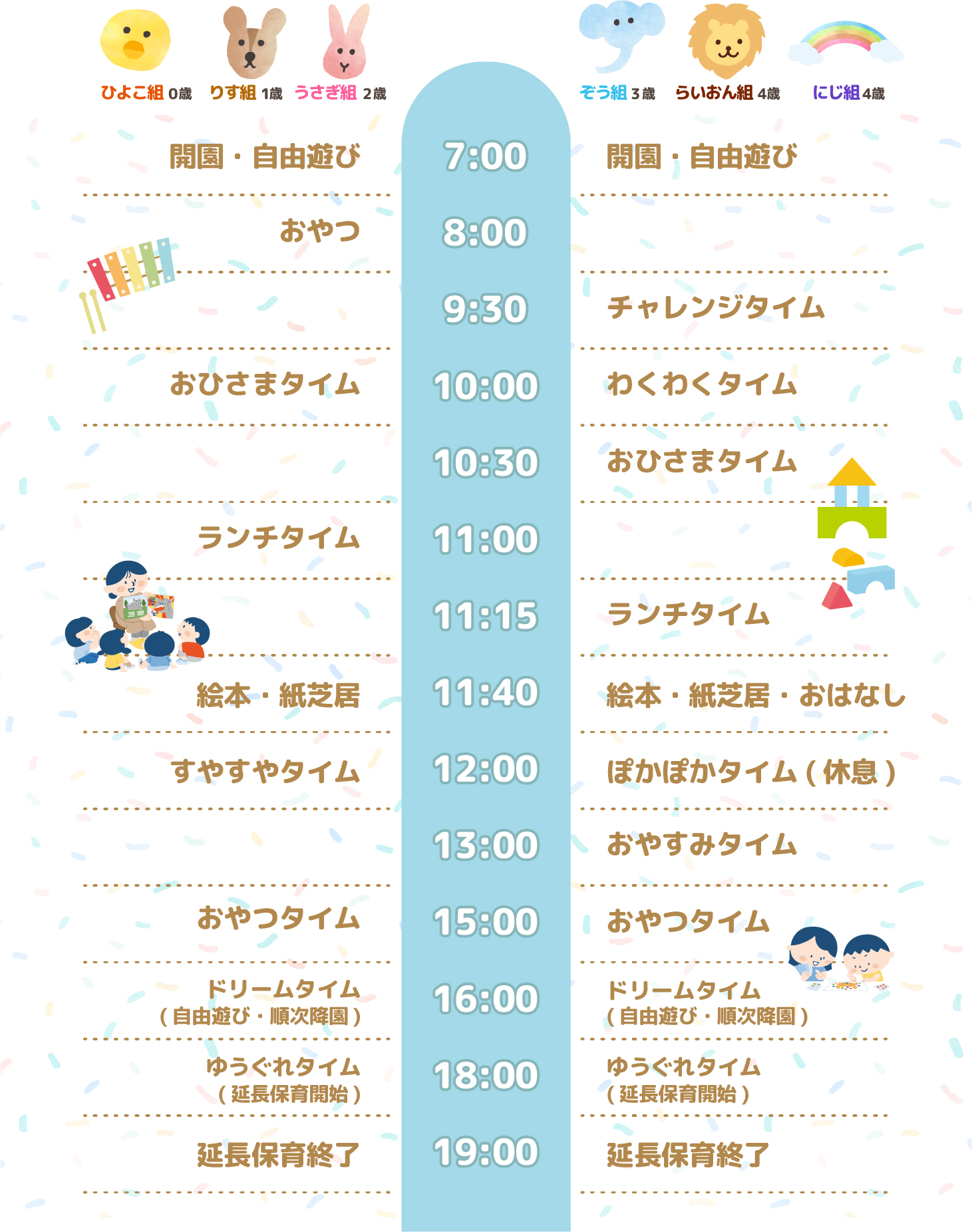 園の1日