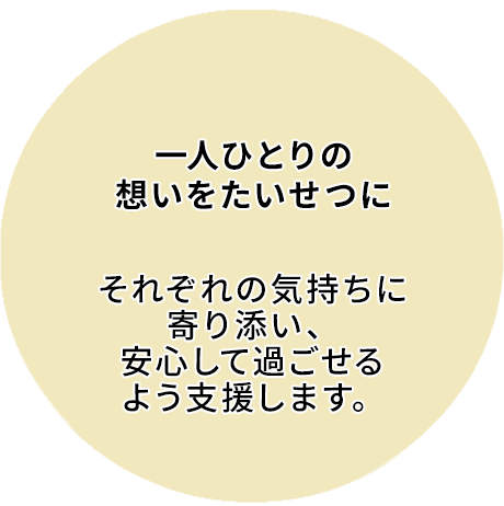 Point 1