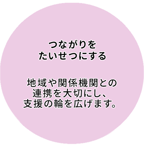 Point 2