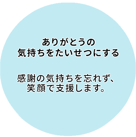 Point 3