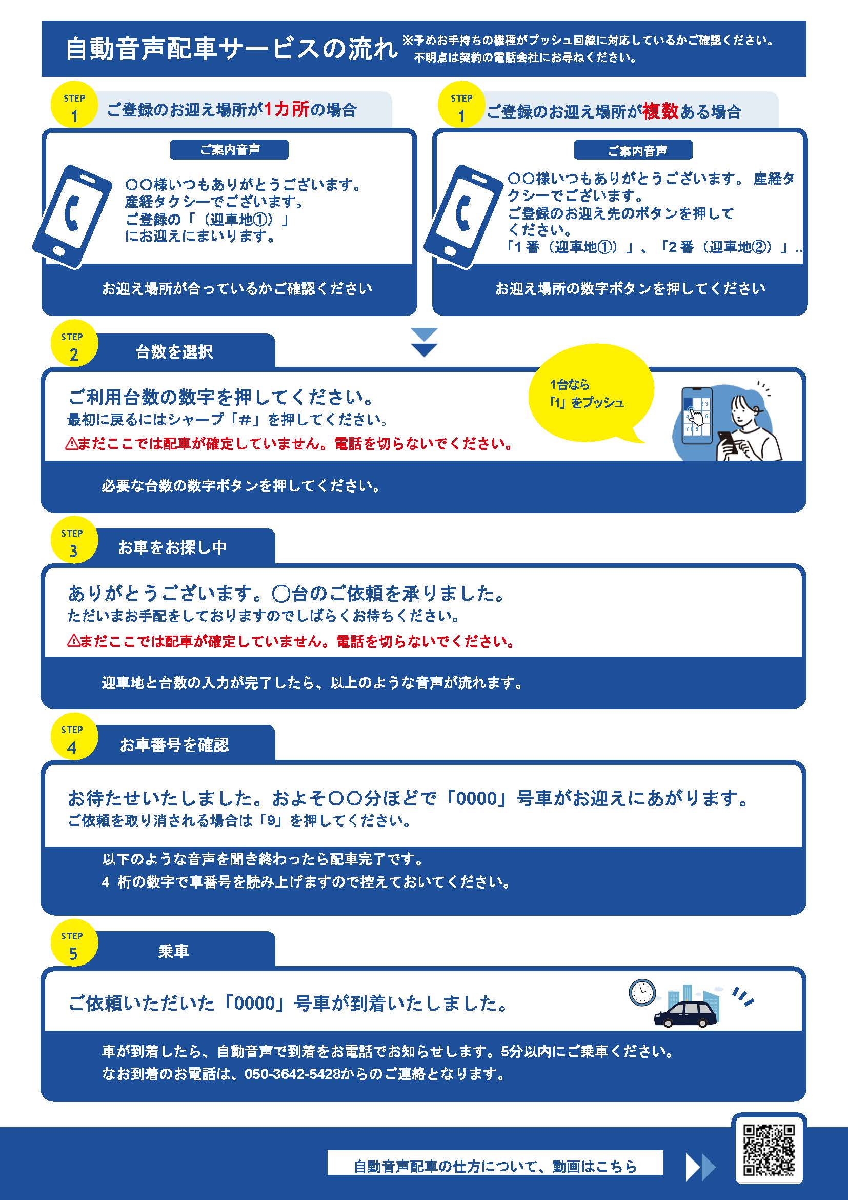 お知らせ