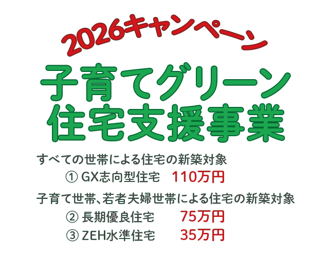 2026キャンペーン 子育てグリーン住宅支援事業